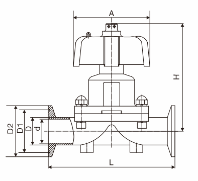 D7系列手动隔膜阀(图1)