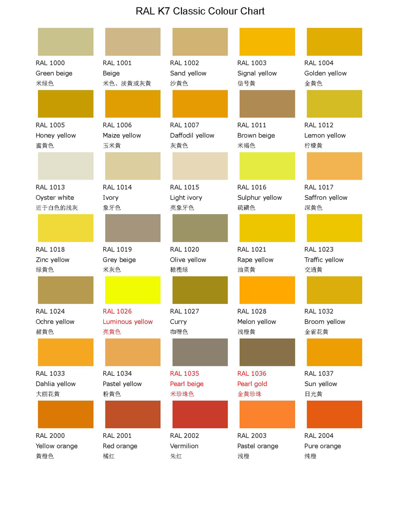 技术支持 色彩选择  ncs色卡 ncs 1950 range colour chart 澳标as